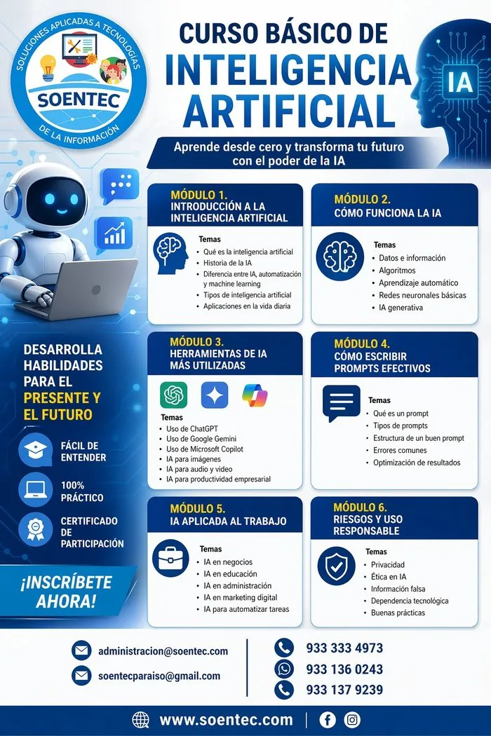 Curso Básico de Inteligencia Artificial - SOENTEC